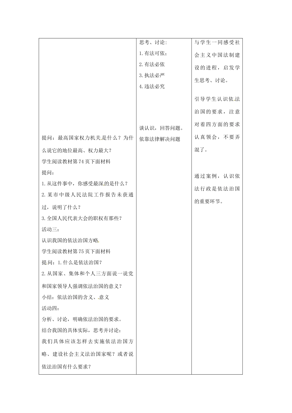 江苏省南通市实验中学九年级政治全册 3.6.1人民当家作主的法治国家教案 新人教版_第3页