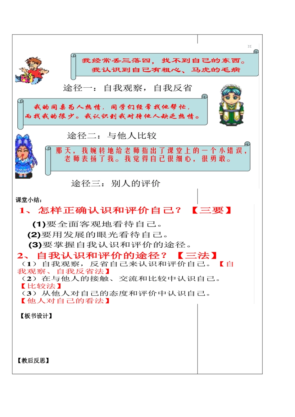 （秋季版）七年级政治上册 第一单元 第2课 第1框 描绘清晰完整的我教案 鲁人版六三制（道德与法治）-鲁人版初中七年级上册政治教案_第2页