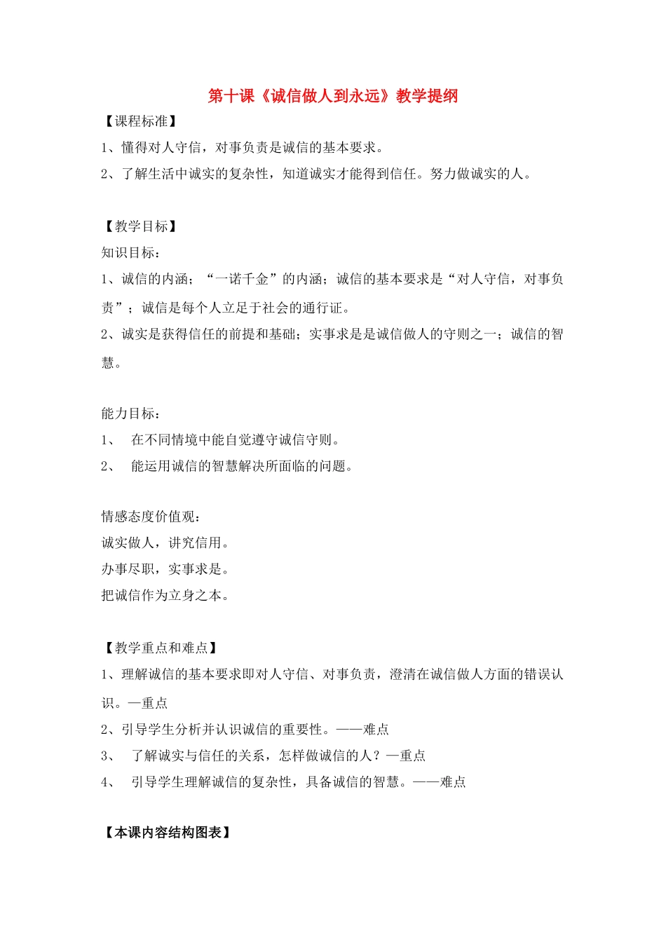 八年级政治]第十课《诚信做人到永远》教学提纲人教版_第1页