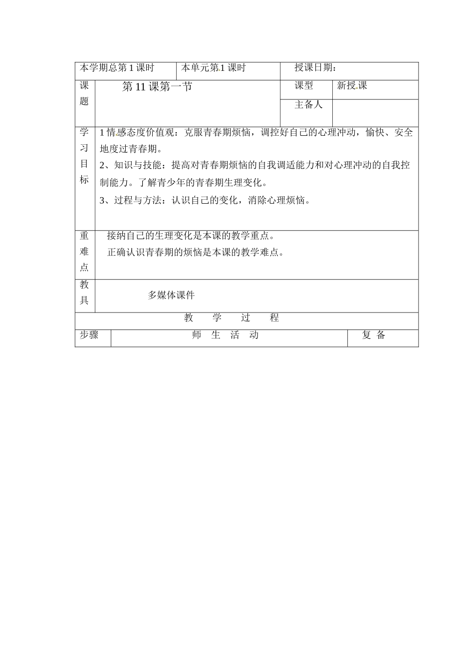 七年级政治下册：第十一课《人们说我长大了——悦纳自己的生理变化》教案鲁教版_第1页
