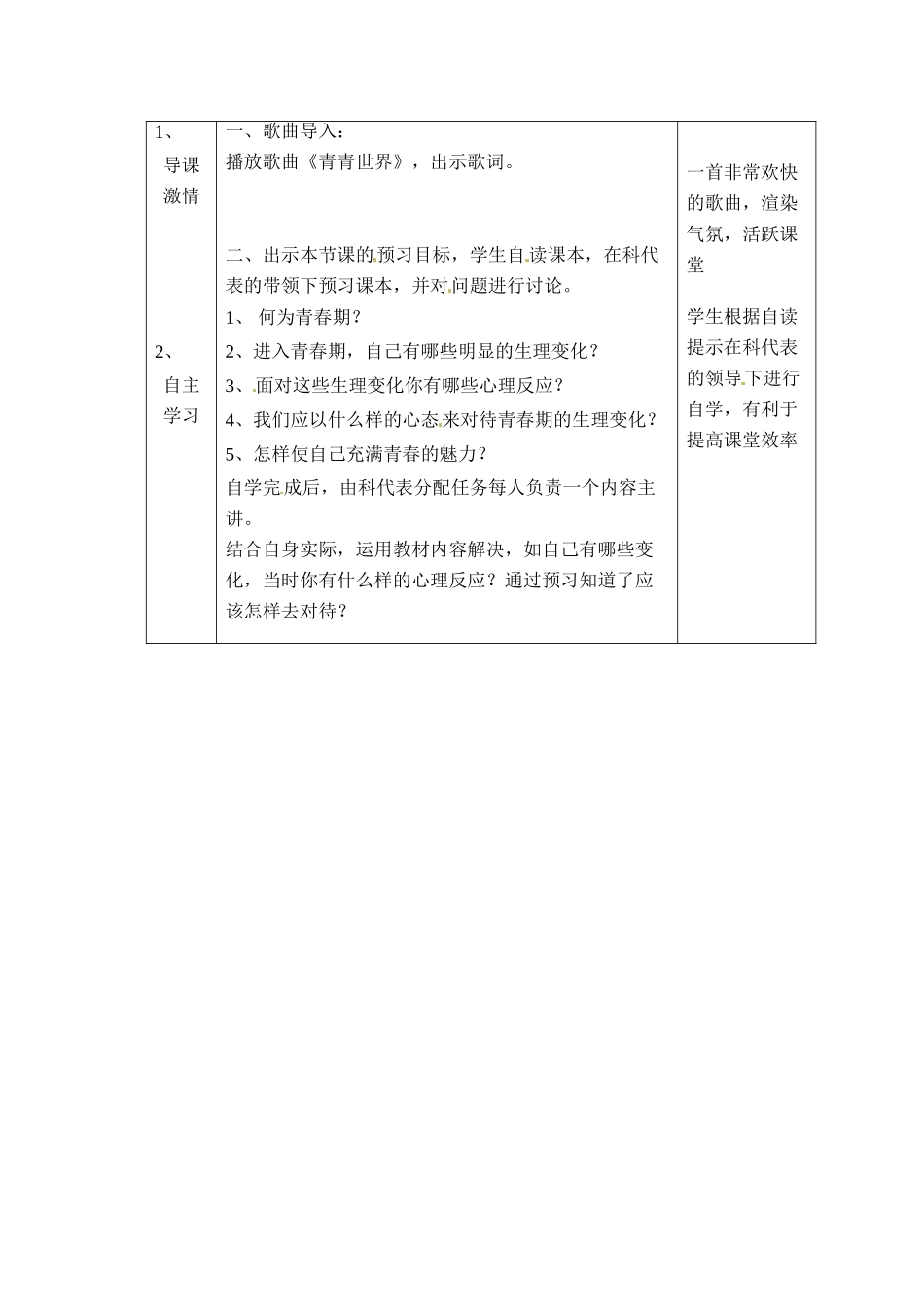 七年级政治下册：第十一课《人们说我长大了——悦纳自己的生理变化》教案鲁教版_第2页
