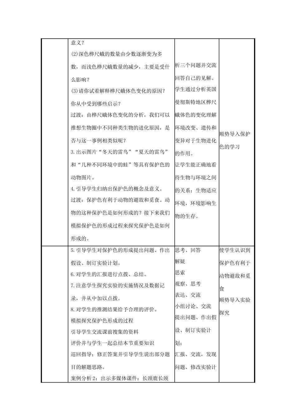 版八年级生物下册 第七单元 生物圈中生命的延续和发展 第三章 生命起源和生物进化 第3节 生物进化的原因教案 （新版）新人教版-（新版）新人教版初中八年级下册生物教案_第2页