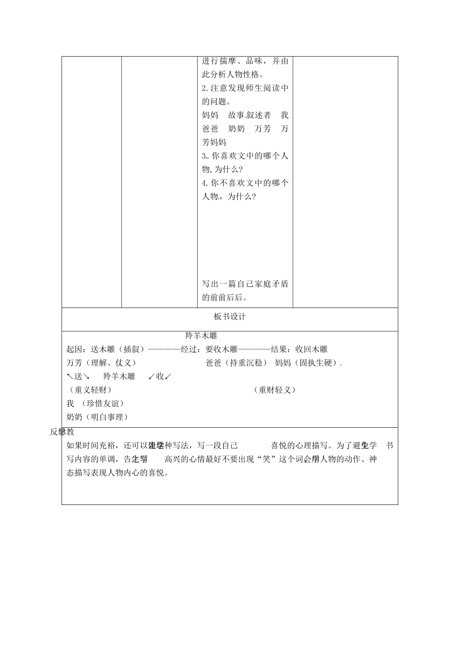 天津市宝坻区马家店镇初级中学七年级语文上册 3 羚羊木雕（第二课时）教案 （新版）新人教版_第3页