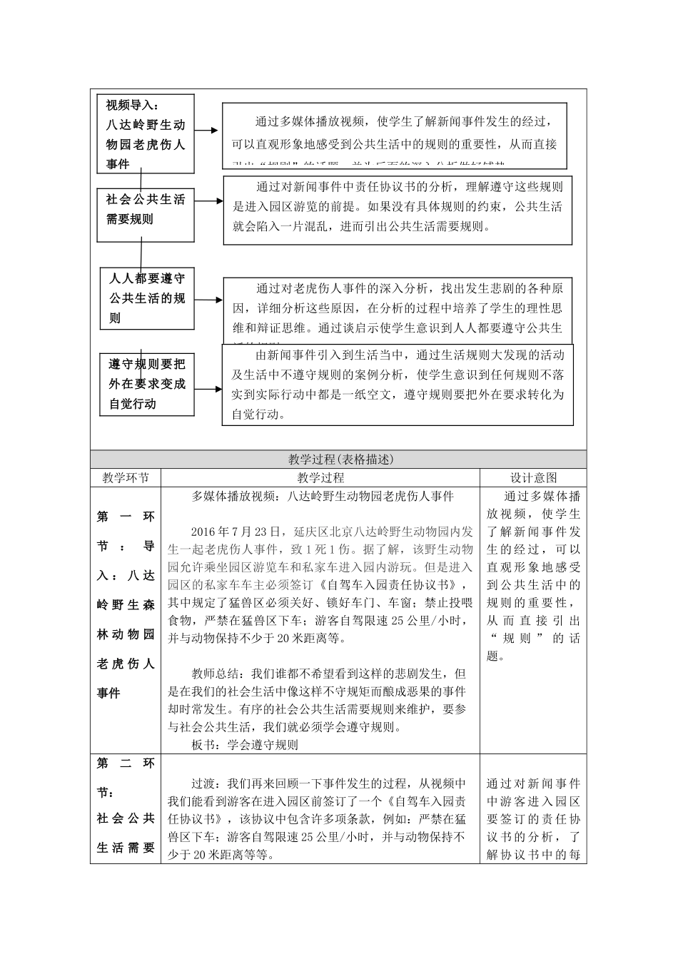 （秋季版）七年级道德与法治下册 第3单元 生活离不开规则 第7课 面对公共生活 第2框 学会遵守规则教案 北师大版-北师大版初中七年级下册政治教案_第2页