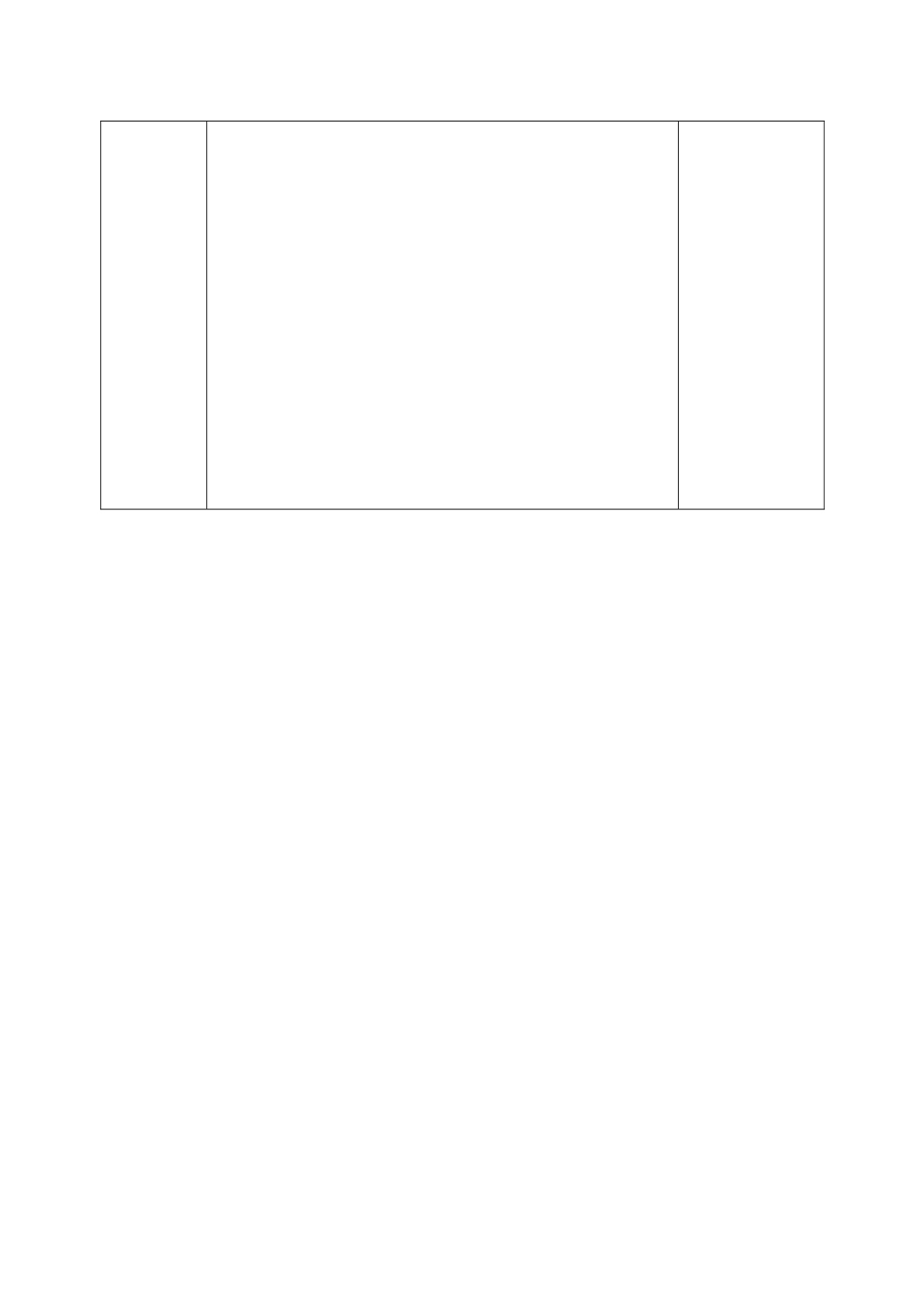 七年级政治下册 7.1 特殊保护教案 粤教版-粤教版初中七年级下册政治教案_第3页