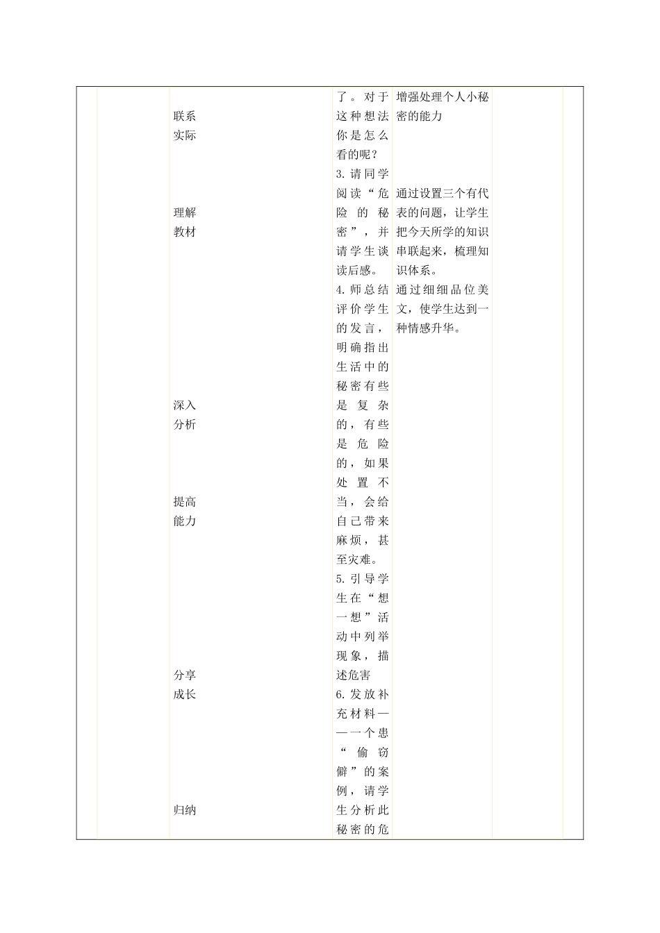 秋八年级政治上册 第5课 为心灵开一扇窗教案 人民版-人民版初中八年级上册政治教案_第3页