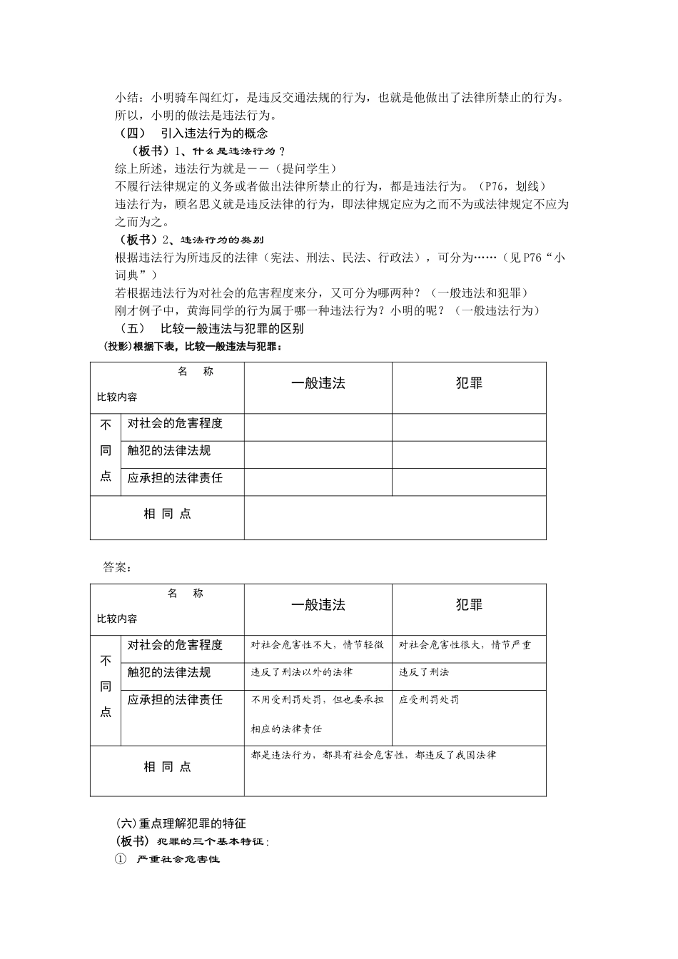 七年级政治下册 8.1　勿以恶小而为之教案 粤教版_第2页