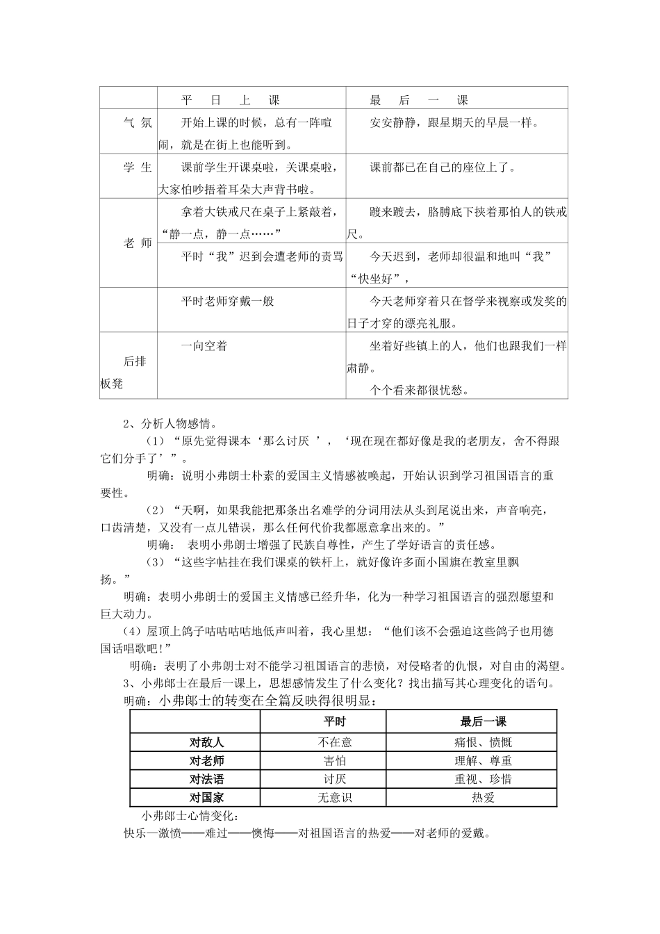 （秋季版）福建省泉州市七年级语文下册 第7课《最后一课》教学设计 语文版-语文版初中七年级下册语文教案_第3页