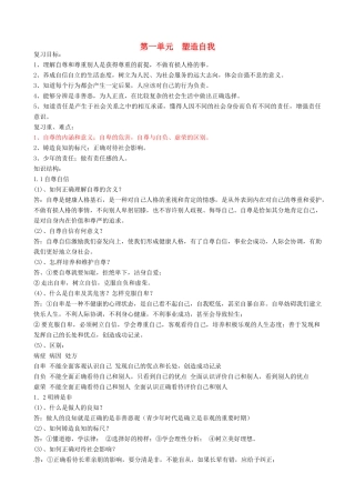 安徽省合肥市第五十六中学粤教版八年级政治上册 全套复习教案 粤教版