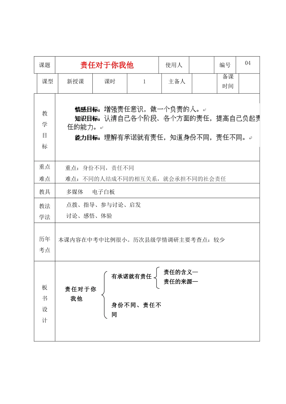 山东省临沭县九年级政治 1.2.6《责任对于你我他》教案 新人教版_第1页