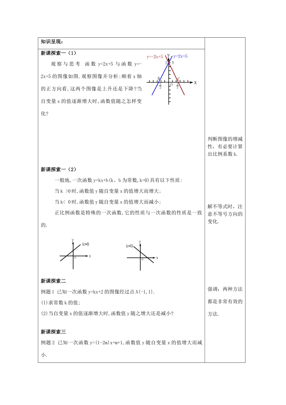 春八年级数学下册 20.3 一次函数的性质（1）教案 沪教版五四制-沪教版初中八年级下册数学教案_第2页