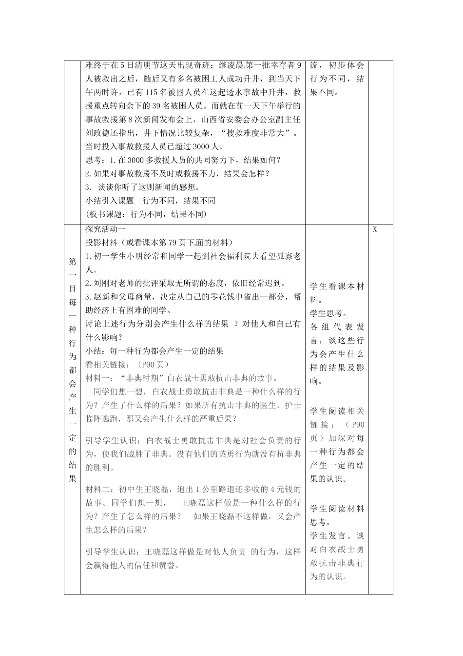 山东省枣庄市峄城区吴林街道中学七年级政治下册 第八单元 第18课第一框《行为不同，结果不同》教案 鲁教版_第2页
