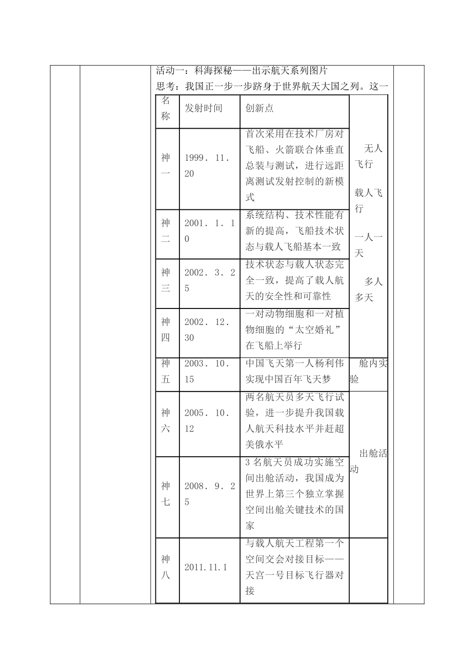 山东省临沭县第三初级中学八年级政治下册《创新与科技发展》教案_第3页