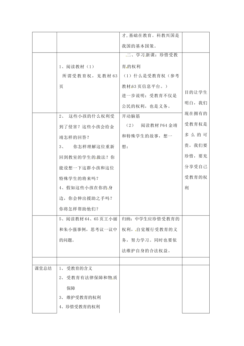 湖南省常德市第九中学九年级政治全册《珍惜受教育的权利》教案 湘教版_第2页