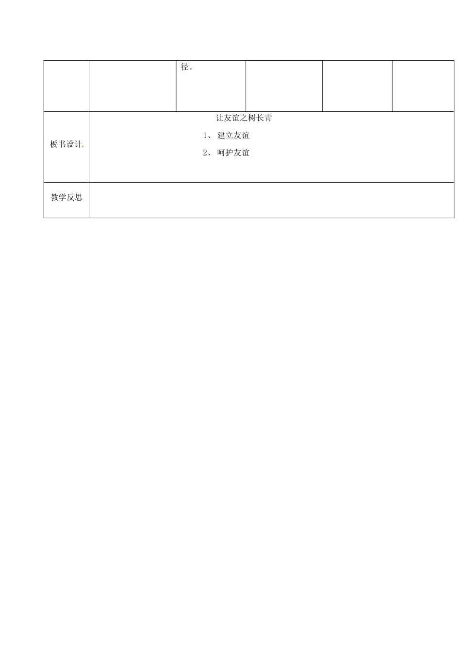 （秋季版）吉林省通化市七年级道德与法治上册 第二单元 友谊的天空 第五课 交友的智慧 第1框 让友谊之树常青教案 新人教版-新人教版初中七年级上册政治教案_第2页