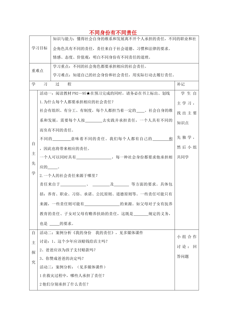 八年级政治上册 第8课 第2框 不同身份有不同责任教案 苏教版-苏教版初中八年级上册政治教案_第1页