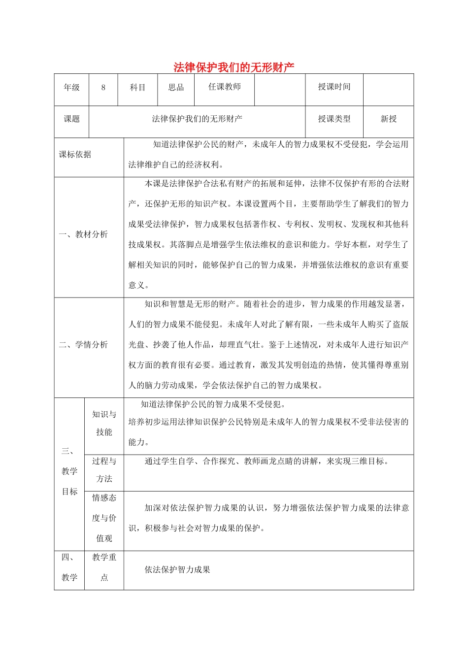八年级政治上册 第四单元 我们依法享有人身权、财产 第九课 依法享有财产权、消费者权 第二框 法律保护我们的无形财产教案 鲁教版-鲁教版初中八年级上册政治教案_第1页