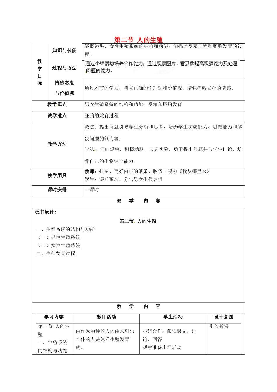 福建省厦门市集美区灌口中学七年级生物下册 人的生殖教学设计 新人教版_第1页