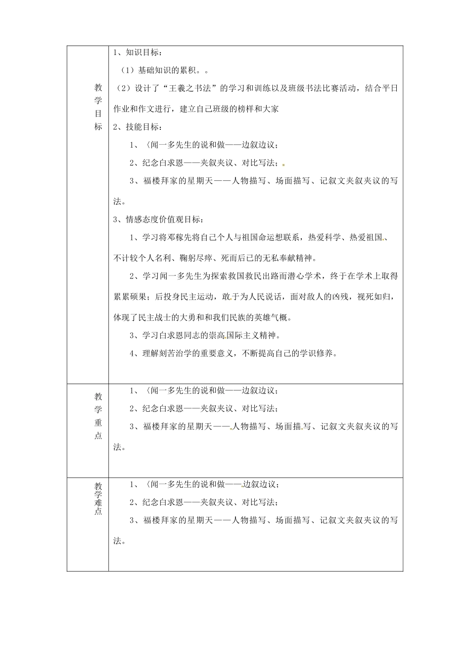 山东省淄博市临淄区第八中学七年级语文上册 第二单元教案 鲁教版五四制_第2页