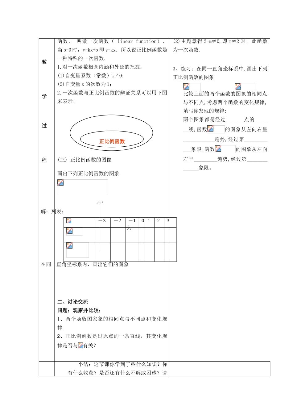 八年级数学上册 第13章 一次函数 13.2 一次函数名师教案6 沪科版_第2页