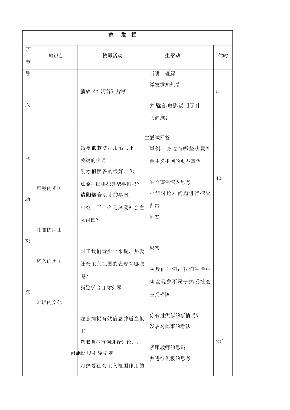 八年级思品上册 3我爱你中国同步教案 鲁教版_第2页