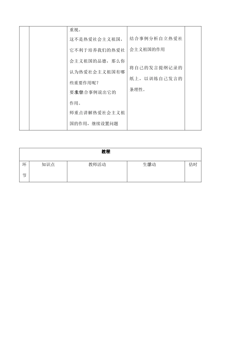 八年级思品上册 3我爱你中国同步教案 鲁教版_第3页