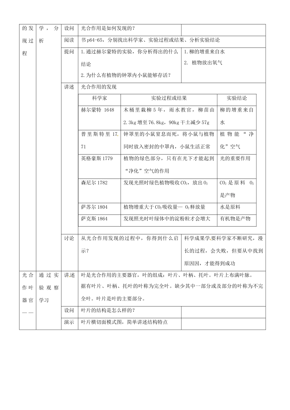 第四章 第一节 植物的营养 教案4_第2页
