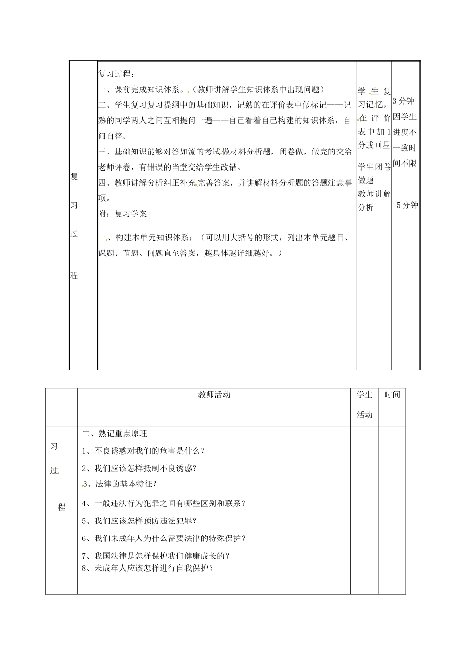 山东省滨州市邹平实验中学七年级政治下册《第七单元学会依法保护自己》教案 鲁教版_第2页