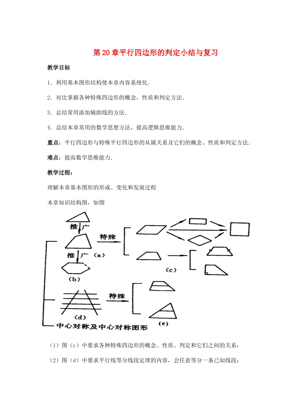 八年级数学下：第20章平行四边形的判定复习教案华东师大版_第1页