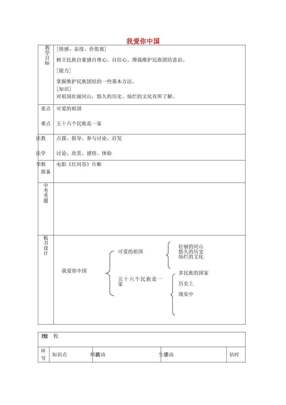 八年级政治上册 1.2.1 我爱你中国教案 鲁教版-鲁教版初中八年级上册政治教案_第1页
