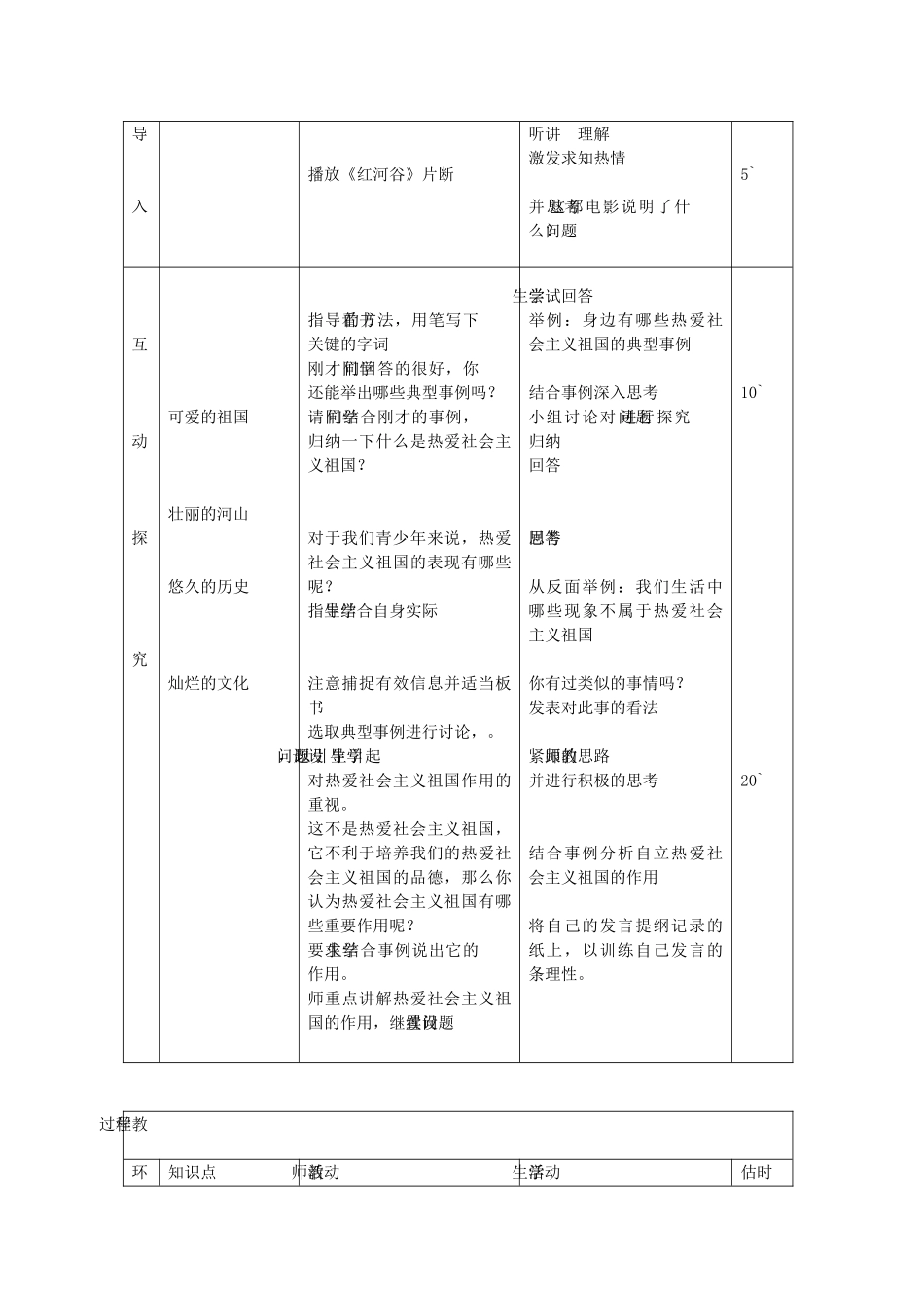 八年级政治上册 1.2.1 我爱你中国教案 鲁教版-鲁教版初中八年级上册政治教案_第2页