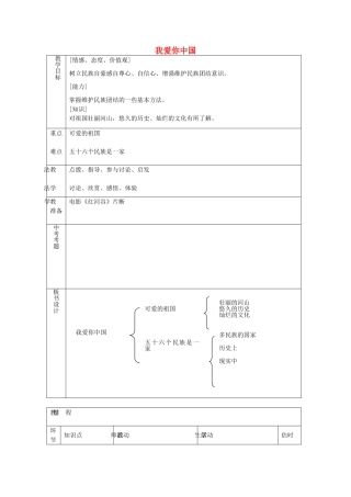 八年级政治上册 1.2.1 我爱你中国教案 鲁教版-鲁教版初中八年级上册政治教案