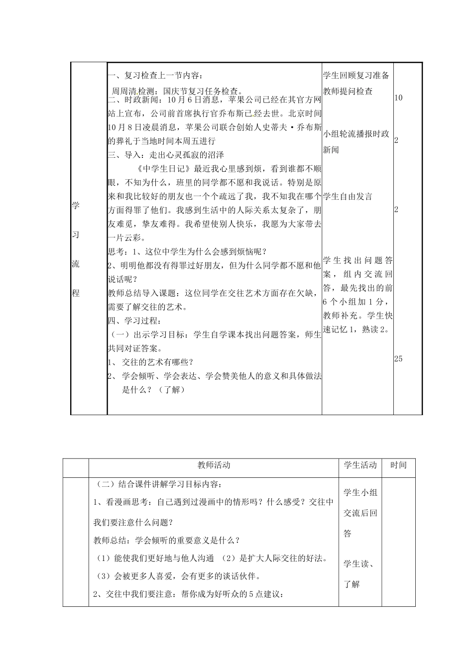 山东省邹平县实验中学八年级政治《32 交往讲艺术》教案_第2页