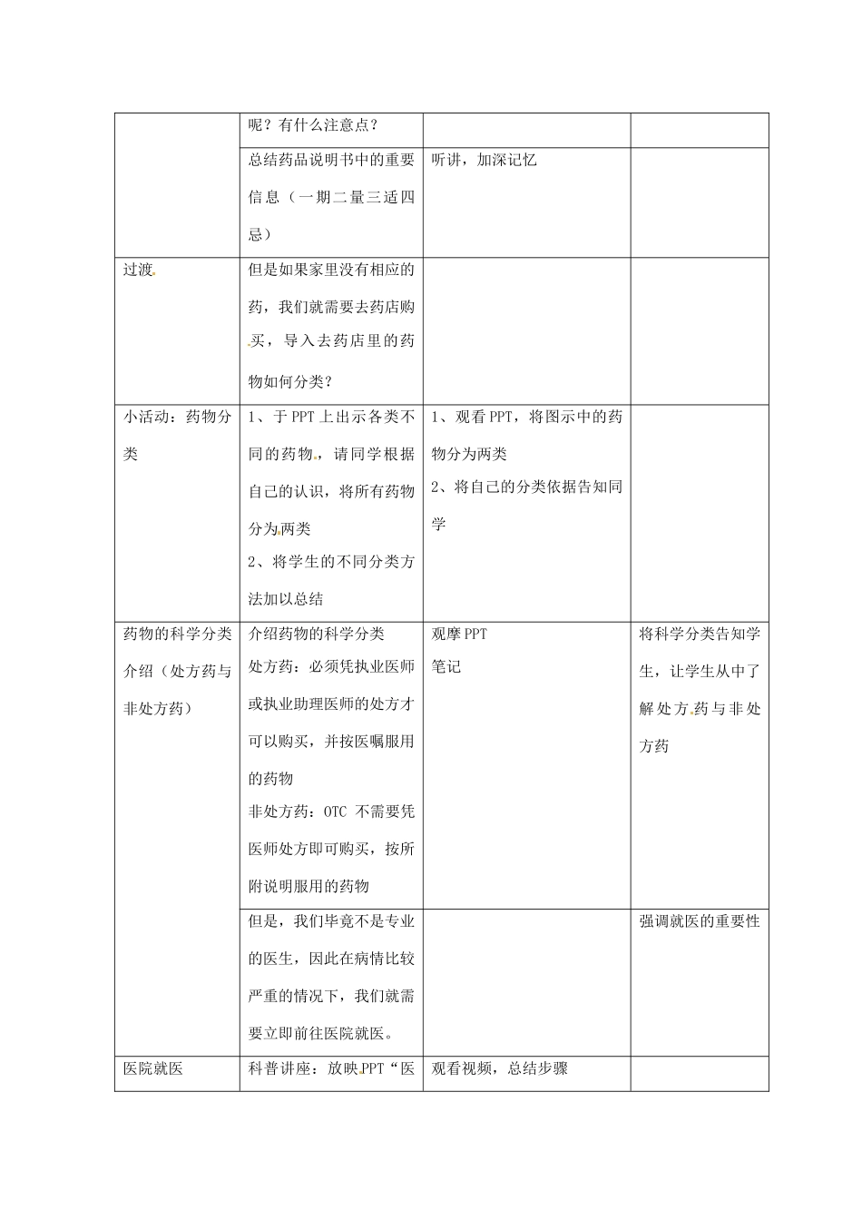 第三章 第四节 医疗技术 教案_第3页