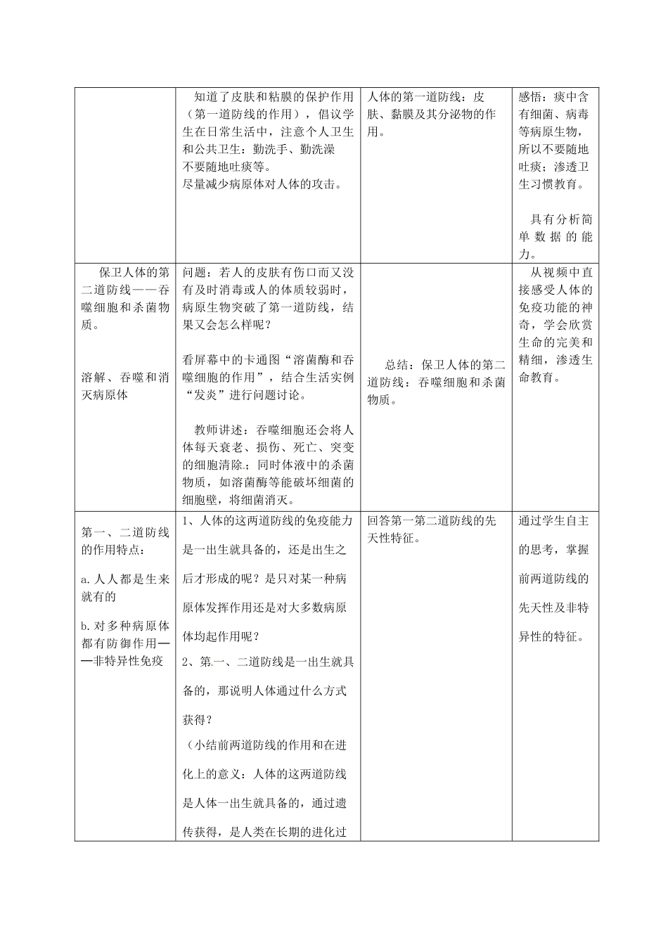第三章 第三节 医疗常识与医疗技术 教案_第3页