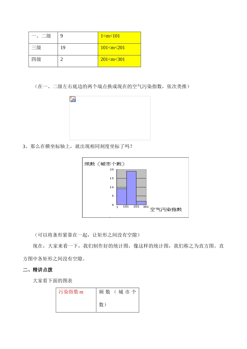 八年级数学下直方图浙教版_第2页