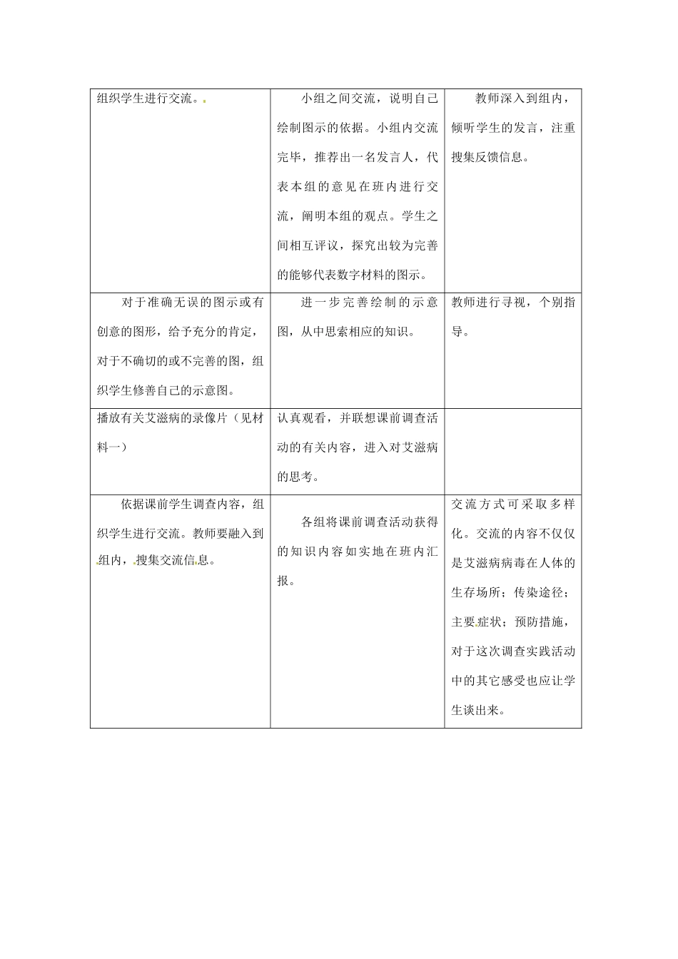第七章 第三节 艾滋病的发生与流行 教案1_第3页