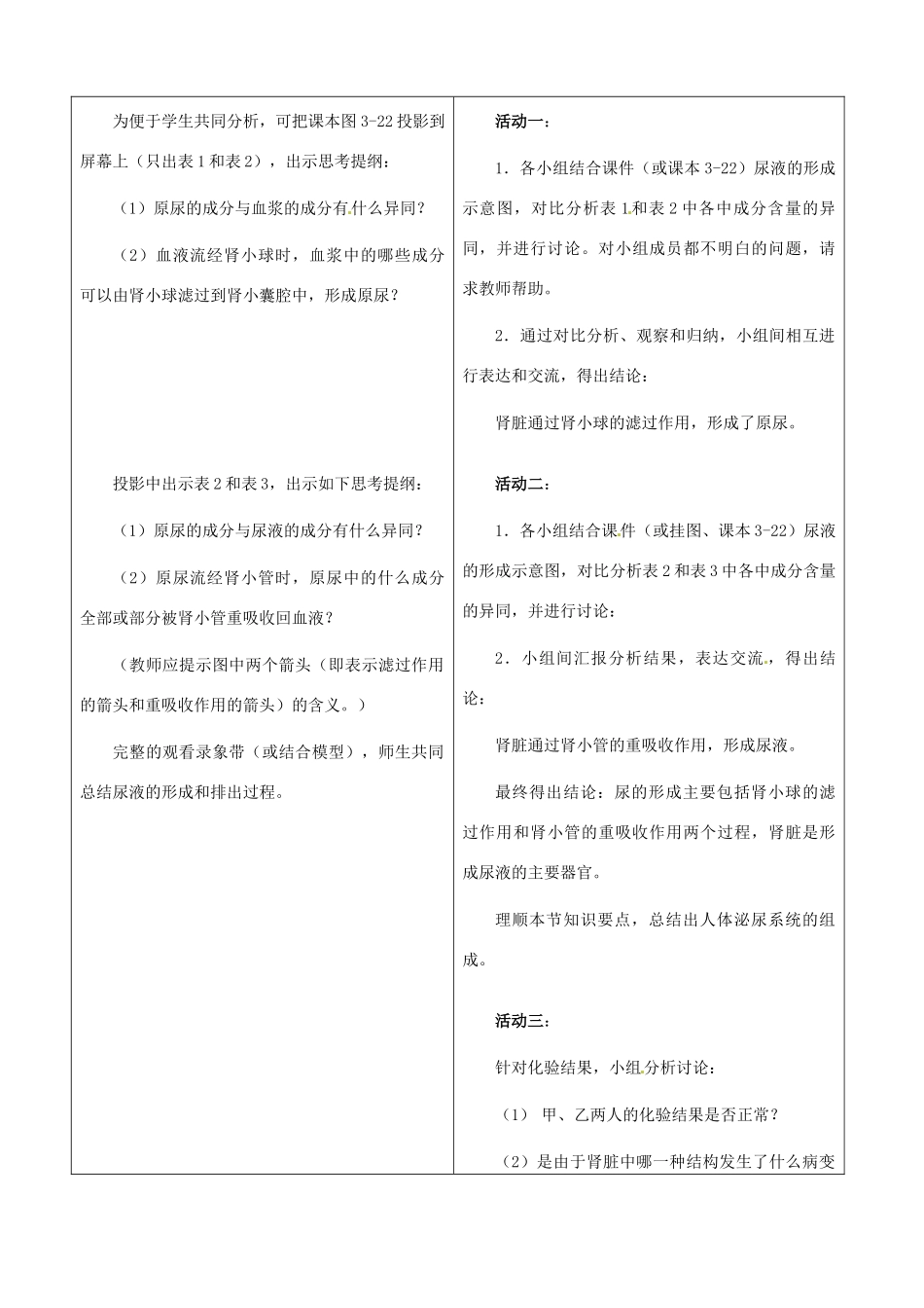 河北省秦皇岛市抚宁县驻操营学区初级中学七年级生物下册 尿液的形成教案1 冀教版_第2页