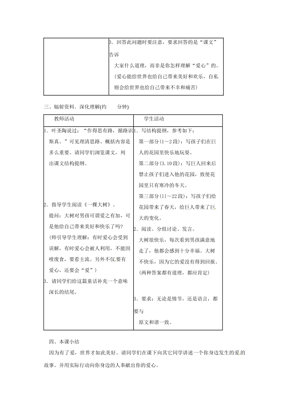 秋七年级语文上册 第四单元 15《巨人和孩子》教案 （新版）语文版-（新版）语文版初中七年级上册语文教案_第3页