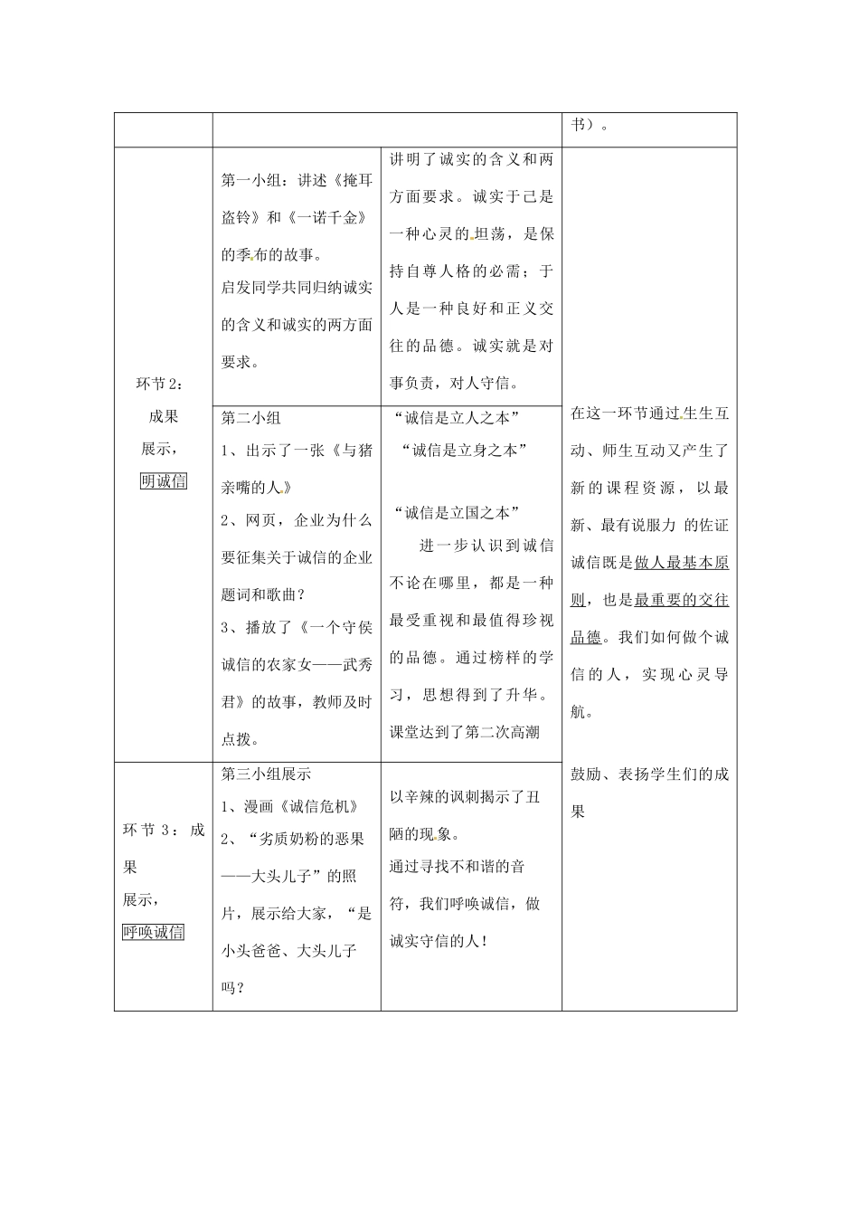 八年级政治上册 21 诚实守信教案 粤教版_第2页