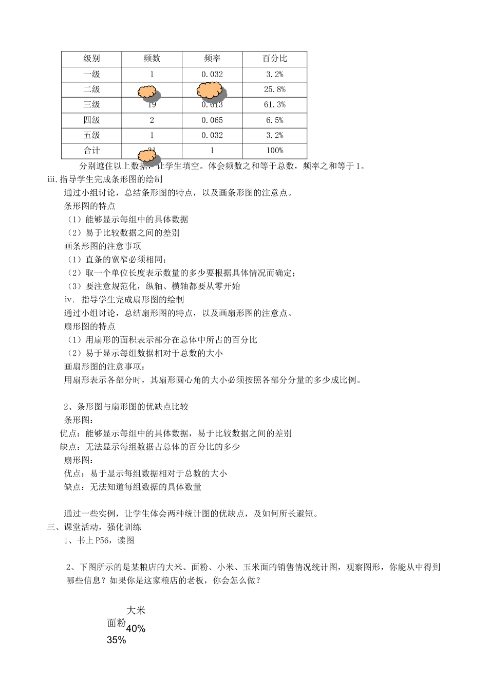 八年级数学条形图与扇形图教案2 新课标 人教版_第2页