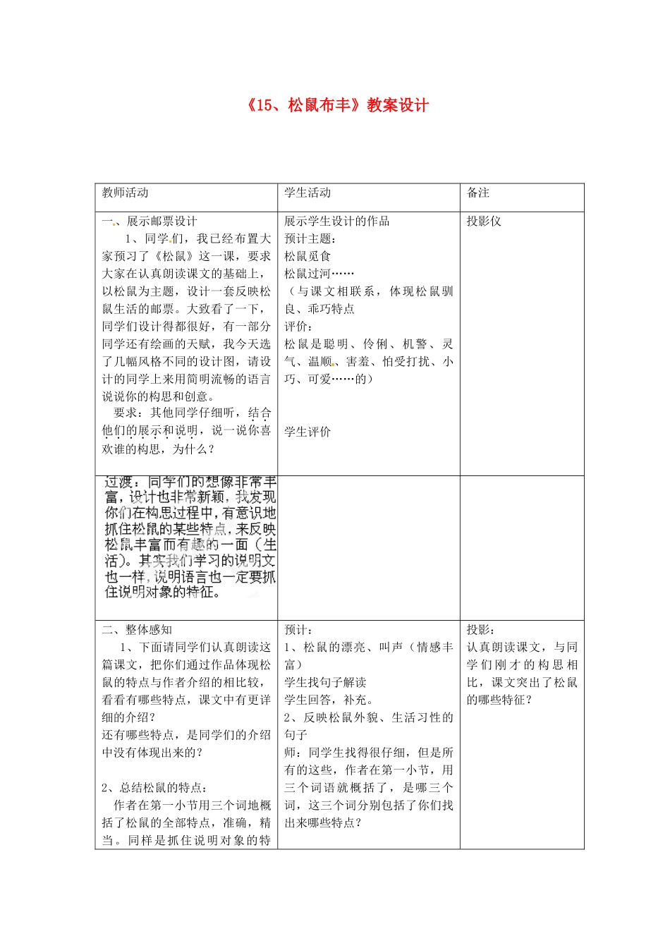 江苏省常州市花园中学七年级语文下册《15.松鼠布丰》教案设计 苏教版_第1页