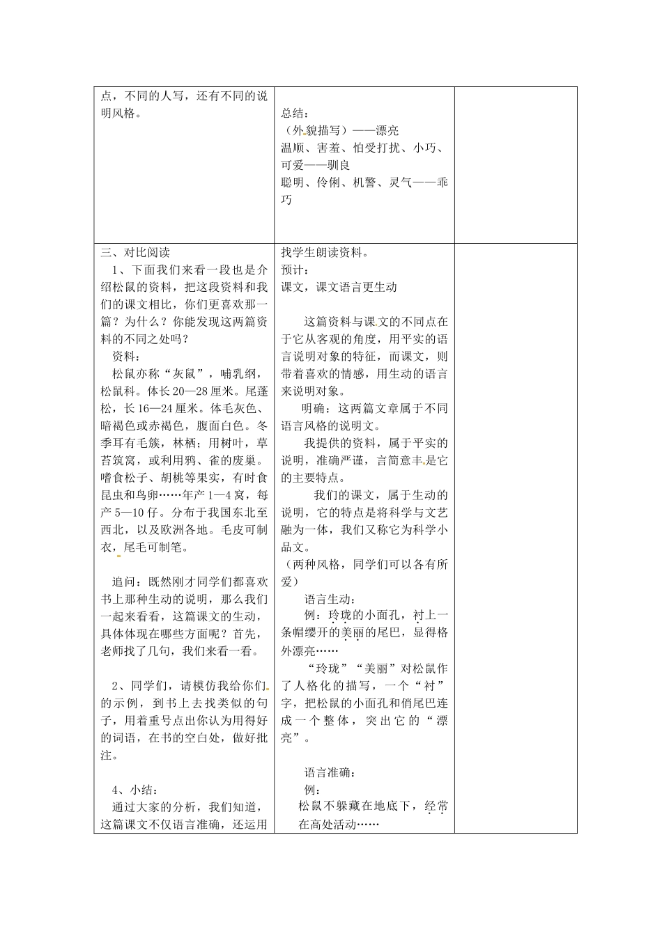 江苏省常州市花园中学七年级语文下册《15.松鼠布丰》教案设计 苏教版_第2页