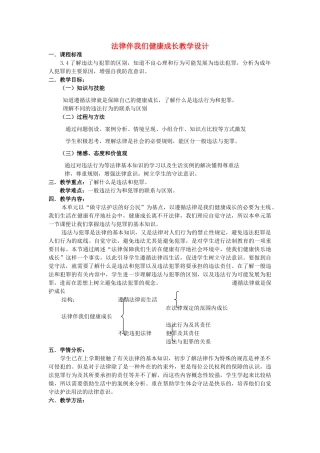 浙江省嘉兴市平湖市青年教师汇报课七年级思想品德下册 第五单元 第一节《法律伴我们健康成长》教学设计