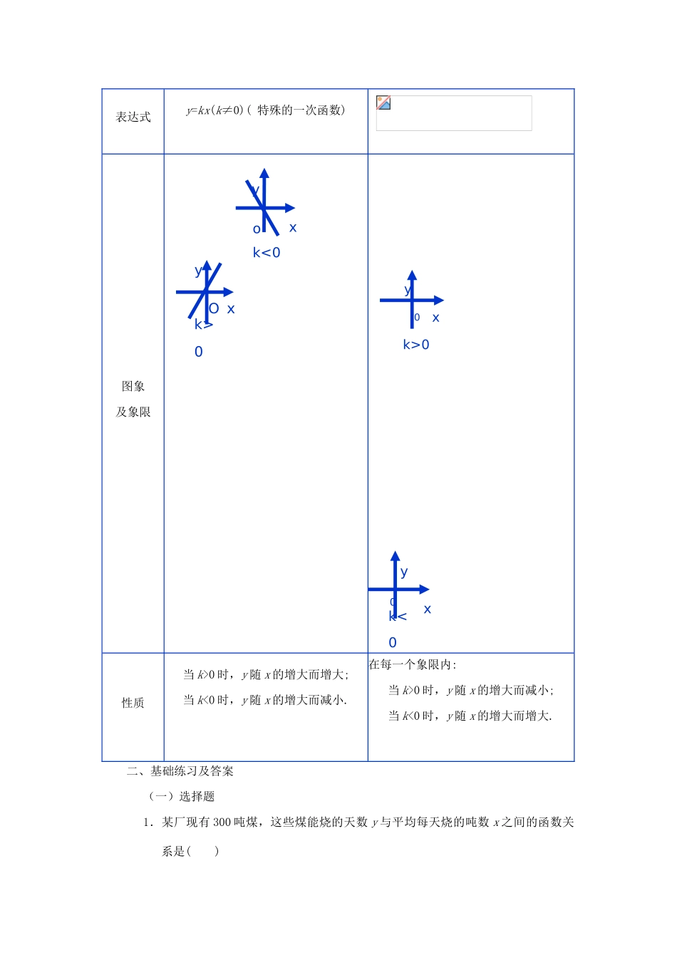 八年级数学下学期期中复习《第17章 反比例函数复习（第2课时）》课案（教师用） 新人教版_第3页