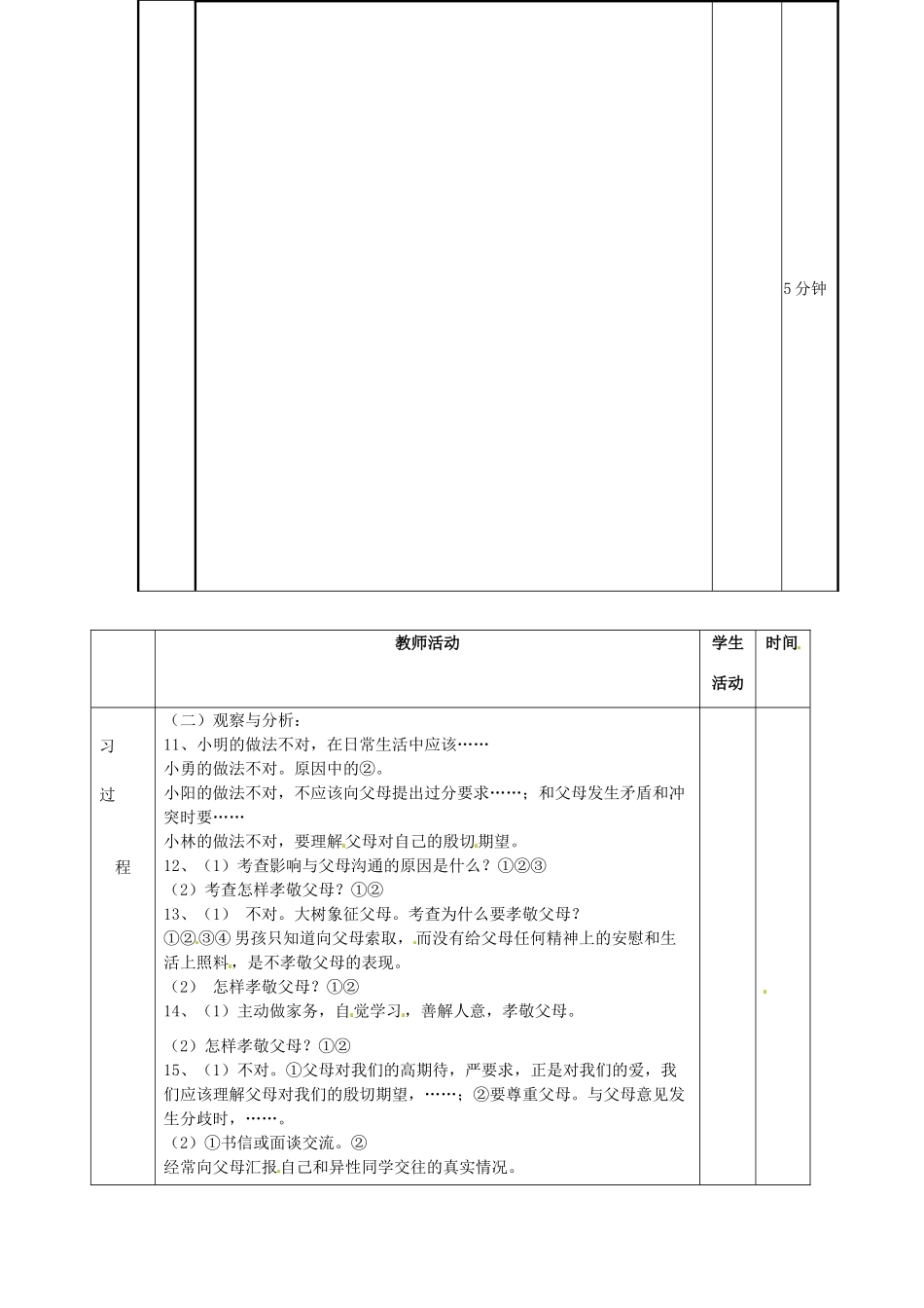 山东省邹平县实验中学八年级政治《相亲相爱一家人》复习课_第2页