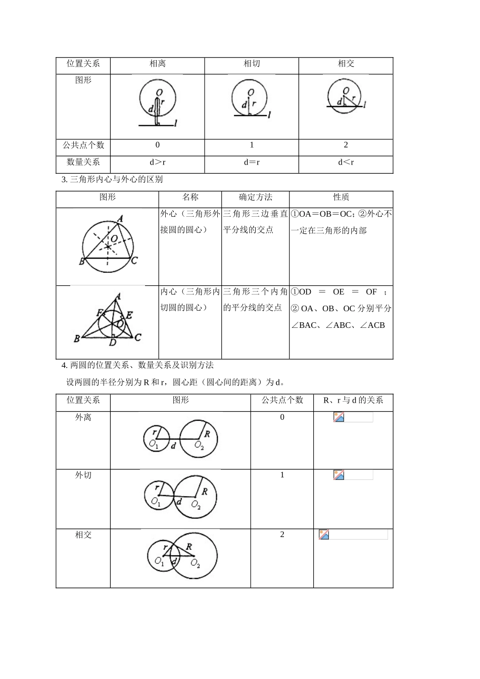 初三数学第一学期 与圆有关的位置关系 华东师大版_第2页