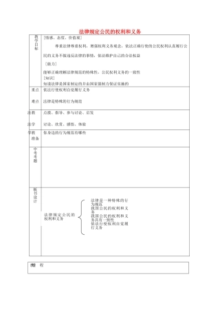 八年级政治上册 4.7.1 法律规定公民的权利和义务教案 鲁教版-鲁教版初中八年级上册政治教案