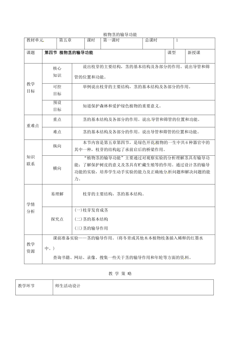 甘肃省临泽县七年级生物上册 第三单元 第五章 第四节 植物的茎的输导功能教学设计 苏教版-苏教版初中七年级上册生物教案_第1页