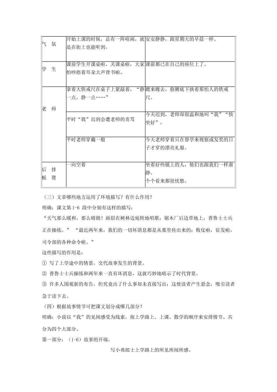 （秋季版）七年级语文下册 第二单元 7 最后一课教学设计 语文版-语文版初中七年级下册语文教案_第3页